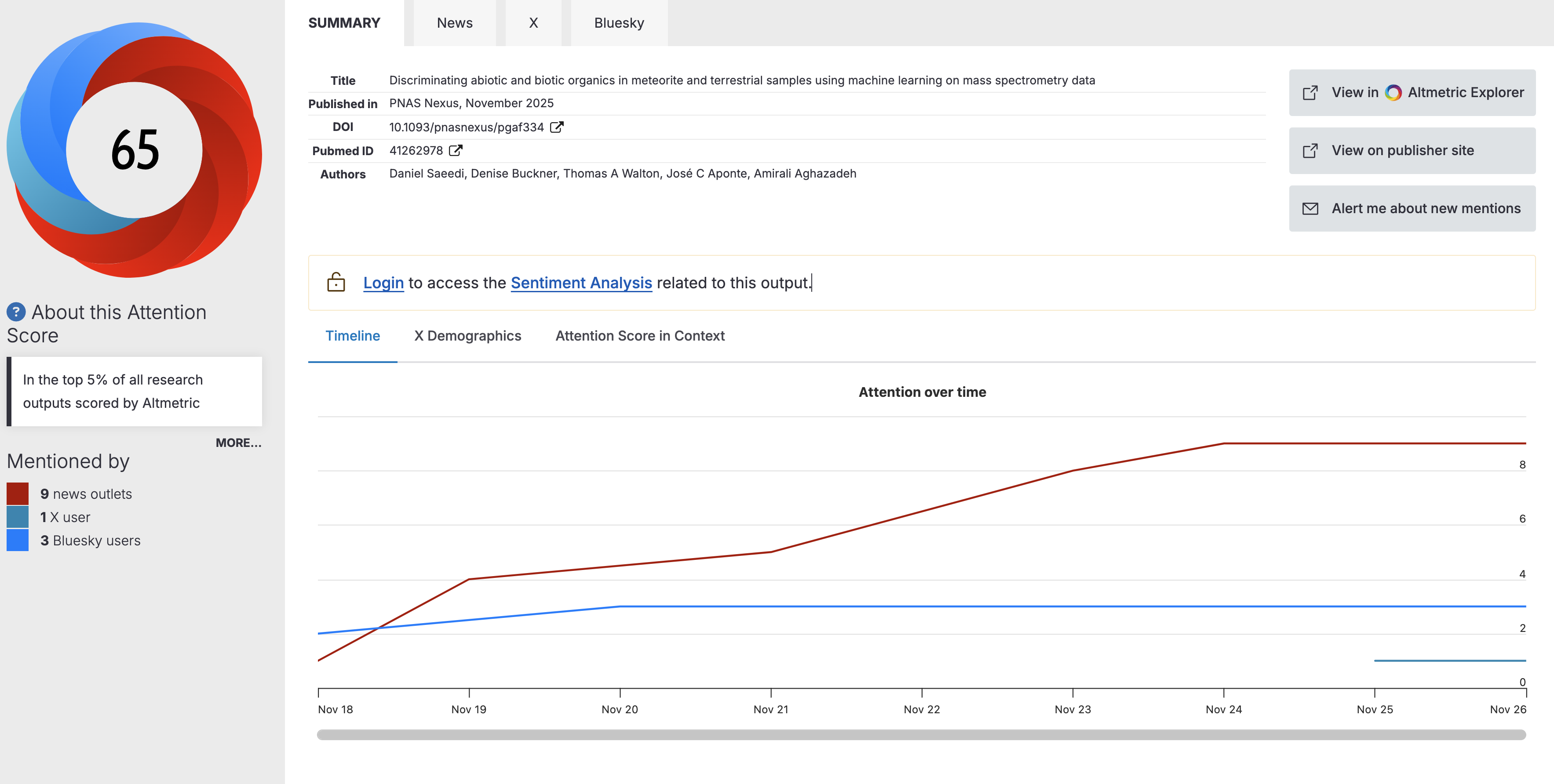 Nature news highlight